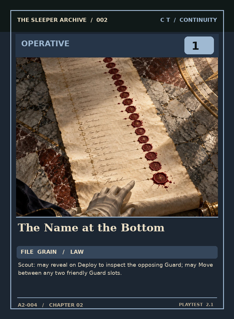 The Name at the Bottom — CONTINUITY OPERATIVE
