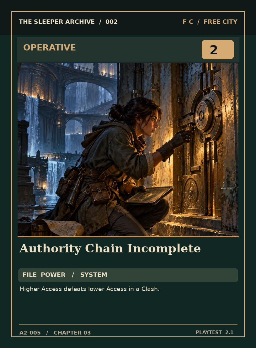 Authority Chain Incomplete — FREE CITY OPERATIVE
