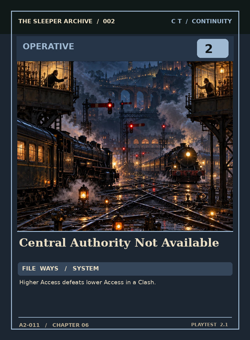 Central Authority Not Available — CONTINUITY OPERATIVE