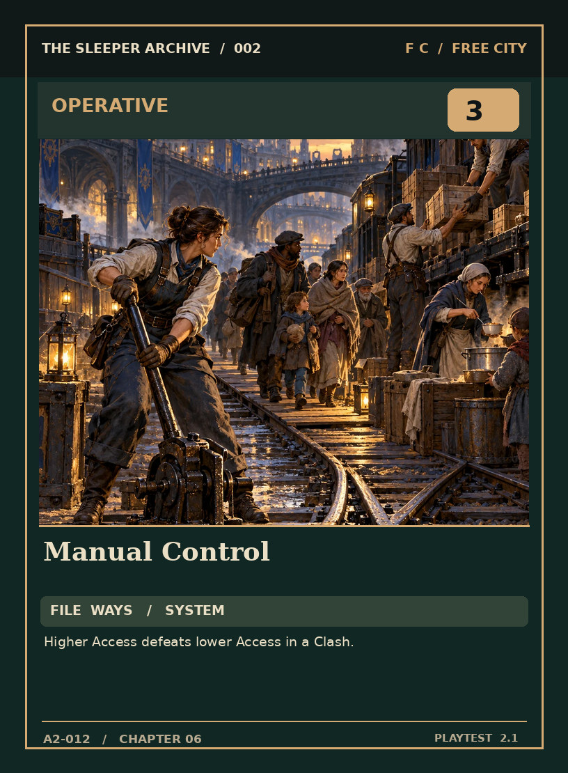 Manual Control — FREE CITY OPERATIVE