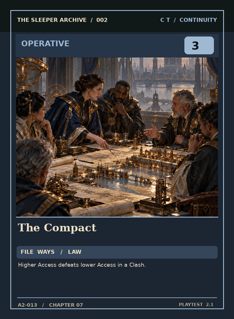 The Compact — CONTINUITY OPERATIVE