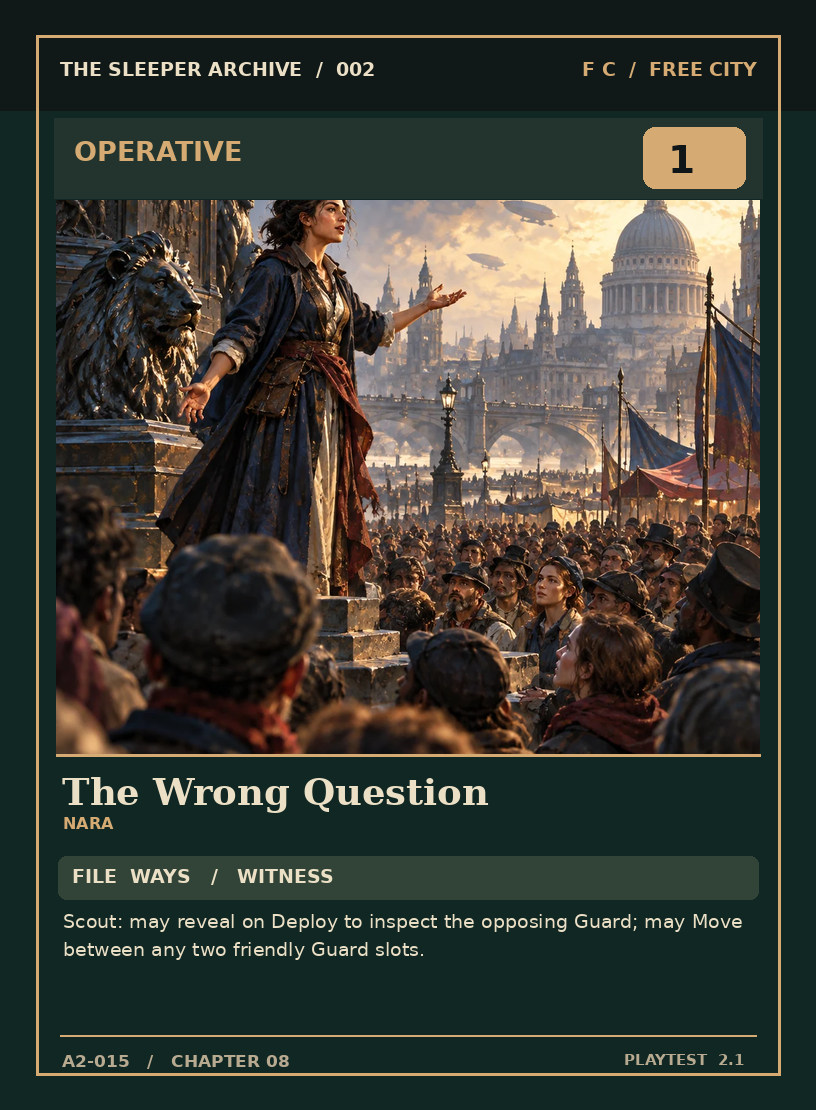 The Wrong Question — FREE CITY OPERATIVE