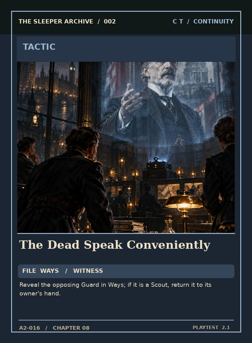 The Dead Speak Conveniently — CONTINUITY TACTIC