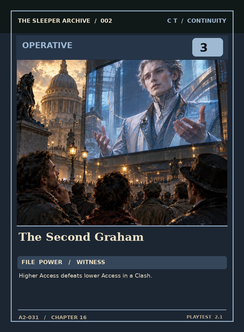 The Second Graham — CONTINUITY OPERATIVE